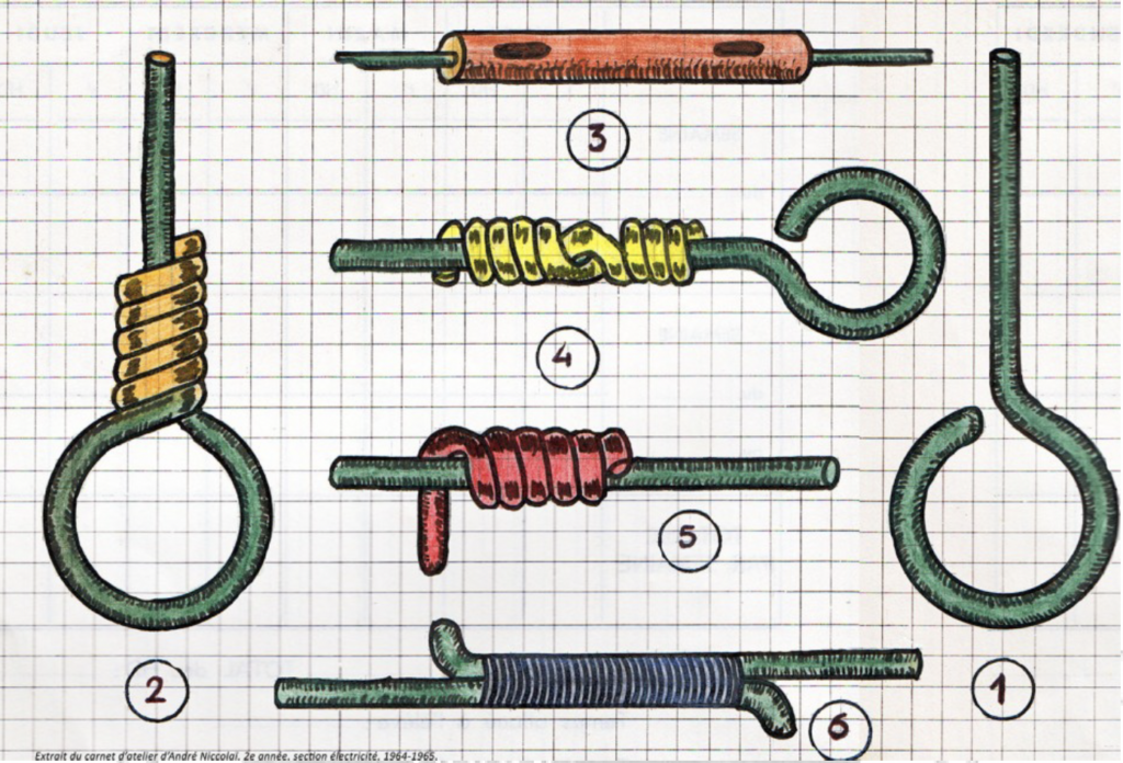 L'École des Apprentis des Chantiers Navals de La Seyne-sur-Mer : Une Formation d'Exception (1950–1980)